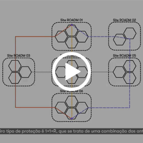 [Vídeo] Pad in Tech: A diferença de conceito de proteção e restauração dos sistemas ópticos
