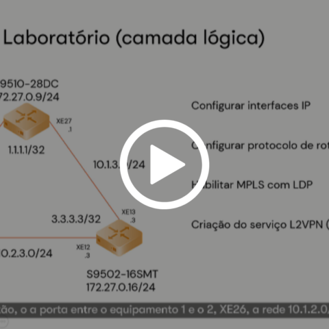 [Vídeo] Padtec Classroom: Implementação de soluções L2VPN usando OCNOS