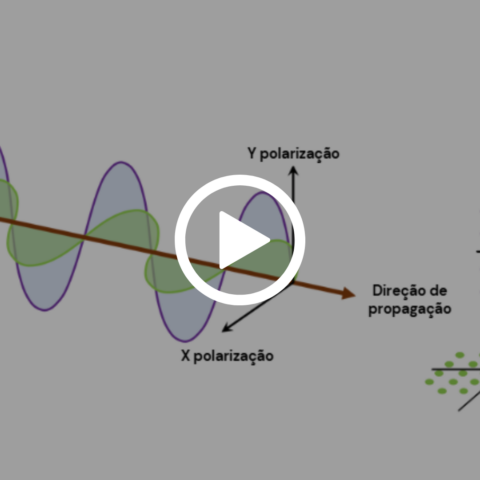 [Vídeo] Pad In Tech: Modulação Coerente e o impacto nas redes