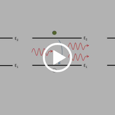 [Vídeo] Pad In Tech: Tipos de amplificadores ópticos: EDFA x Raman